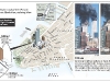 wtc