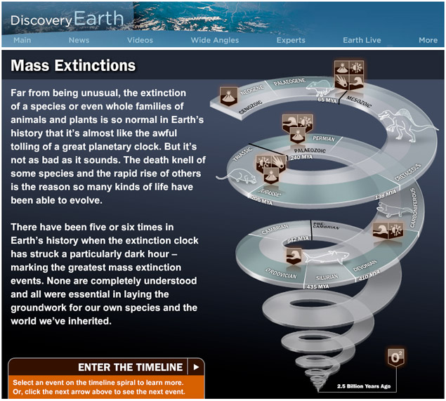 extinctionfront