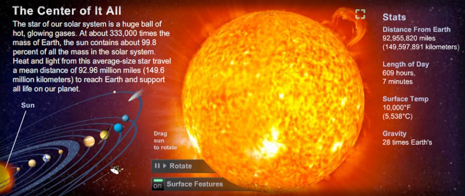 solarthumb
